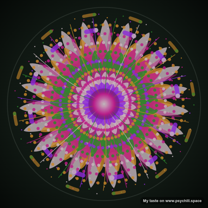 Psychill Space - May 2026 Updates